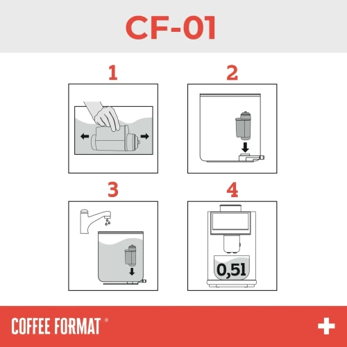 Filtr do wody Coffee Format CF-01 zamiennik Brita Intenza Siemens Bosh